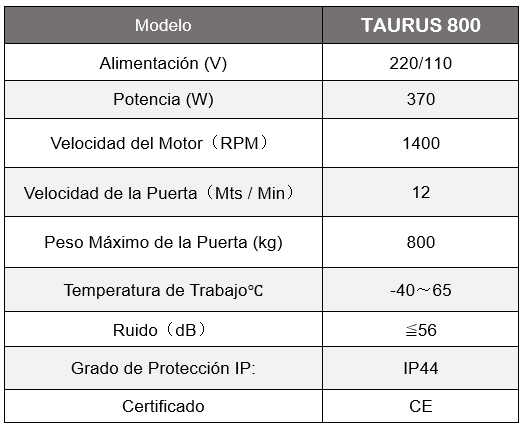 Taurus800